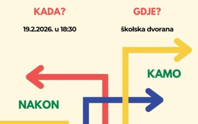 POZIV građanima Sigečice! – RAPSKArijera