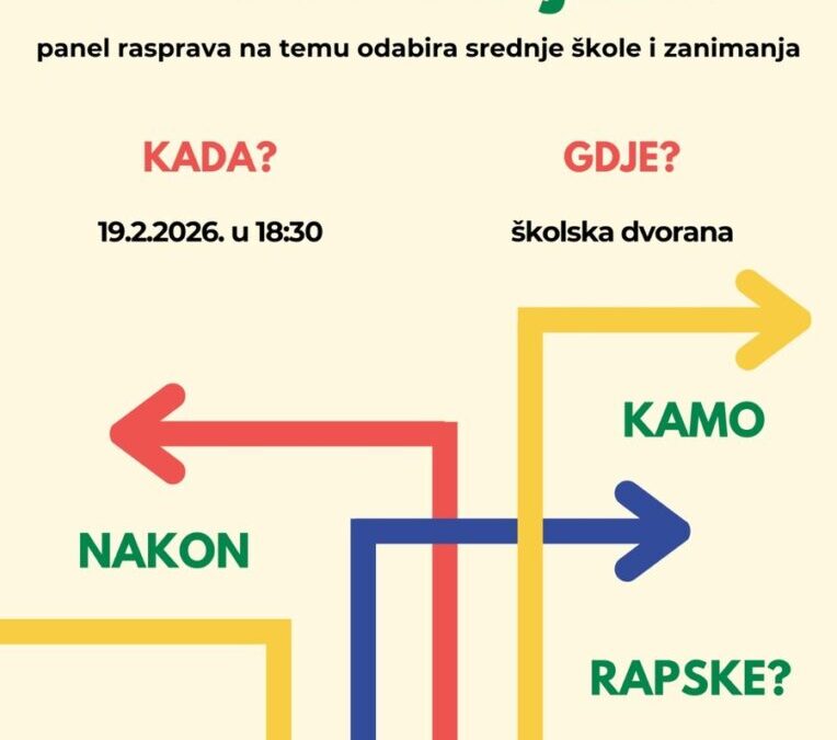 POZIV građanima Sigečice! – RAPSKArijera