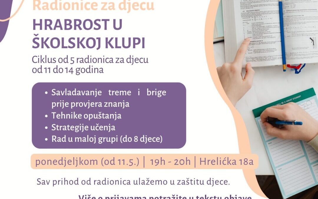Ciklus radionica „Hrabrost u školskoj klupi”