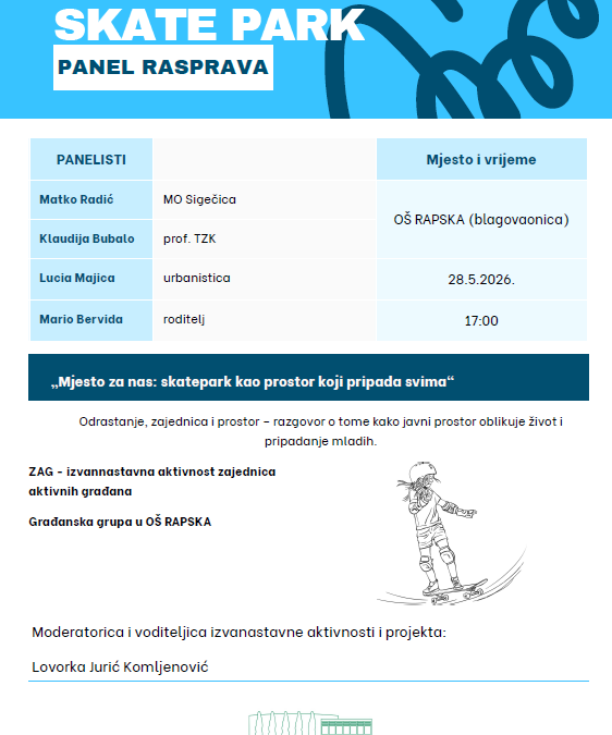 Panel Skate park