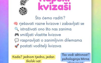 Nova INA – Rapski kvizaši