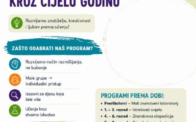 Istraživački Hub organizira STEM programe